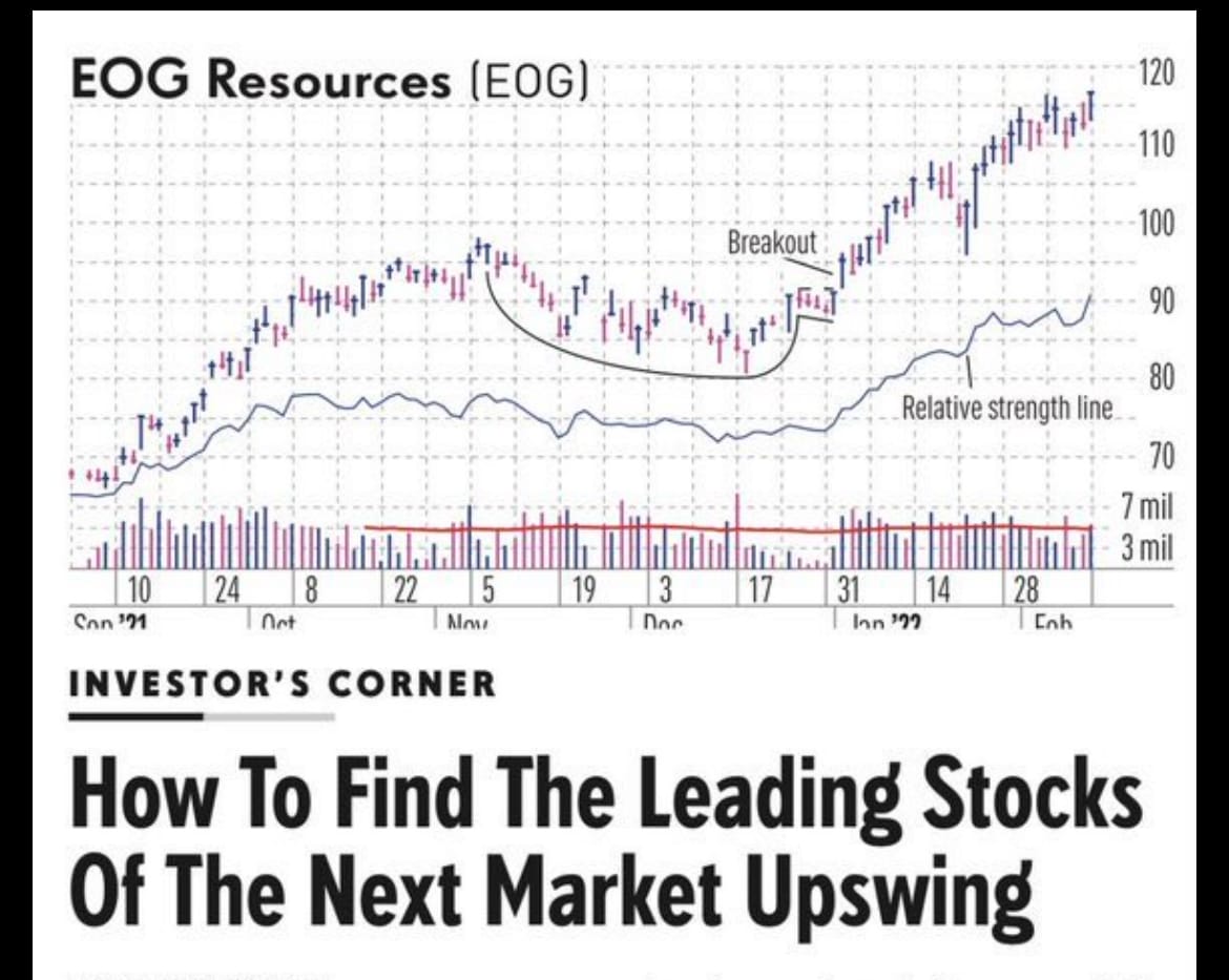 Agreed, Leading Stocks Matter