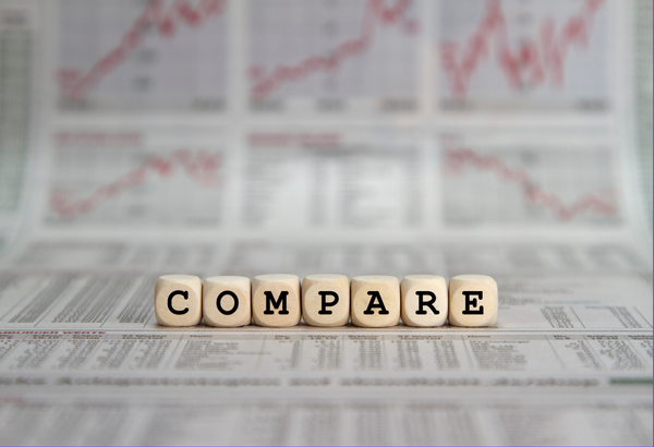 How strong are the major indexes 2023-04-12?