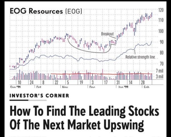Agreed, Leading Stocks Matter